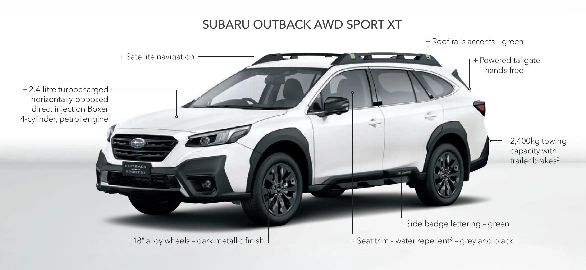 2025-subaru-outback-awd-sport-xt-features-car-back-catalogue